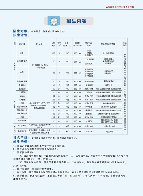 石家莊冀聯(lián)醫(yī)學院報名需要交費嗎？