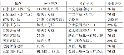 石家莊冀聯(lián)醫(yī)學院