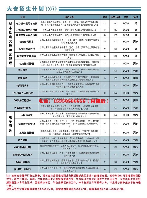 初中生考不上高中能復(fù)讀嗎？