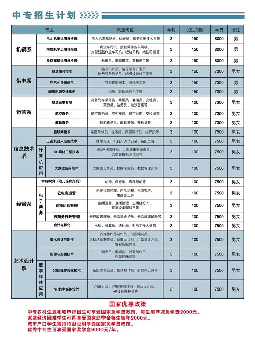 石家莊東華鐵路學(xué)校專業(yè)