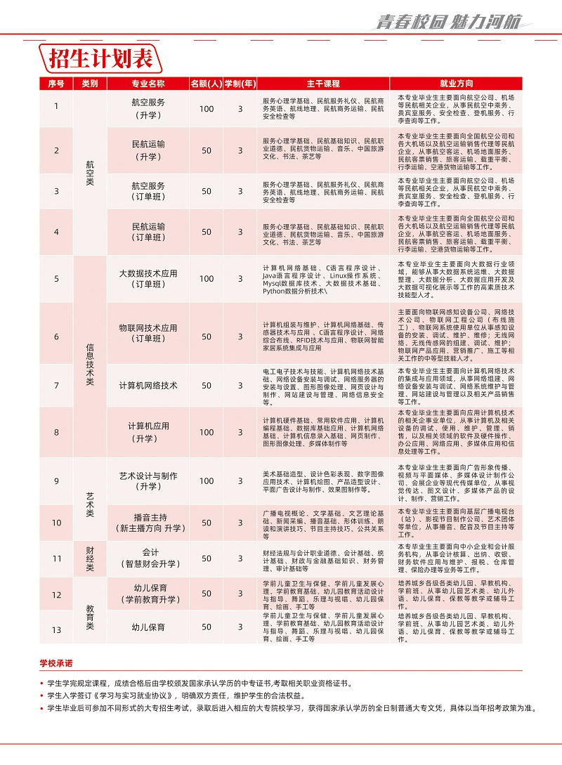 河北航空管理中專學(xué)校招生簡章