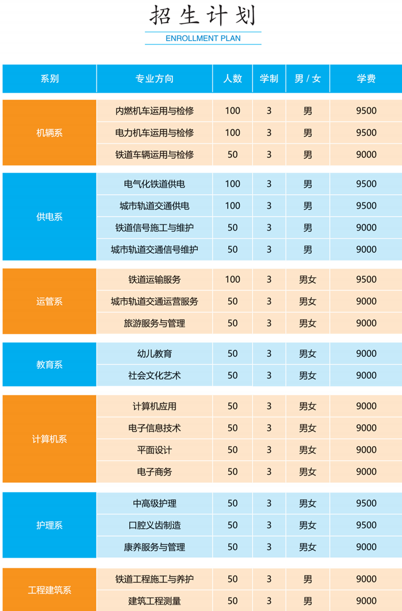 石家莊同創(chuàng)鐵路運(yùn)輸中專(zhuān)學(xué)校2023年招生簡(jiǎn)章