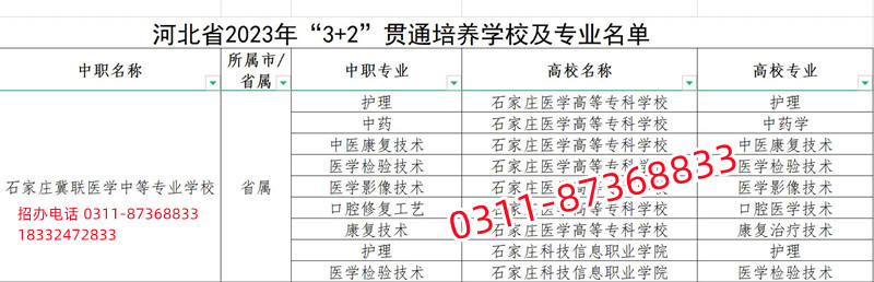 石家莊冀聯(lián)醫(yī)學(xué)中專學(xué)校3+2大專畢業(yè)證是成人還是全日制？
