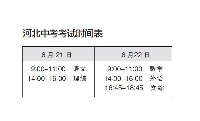 河北中考時(shí)間