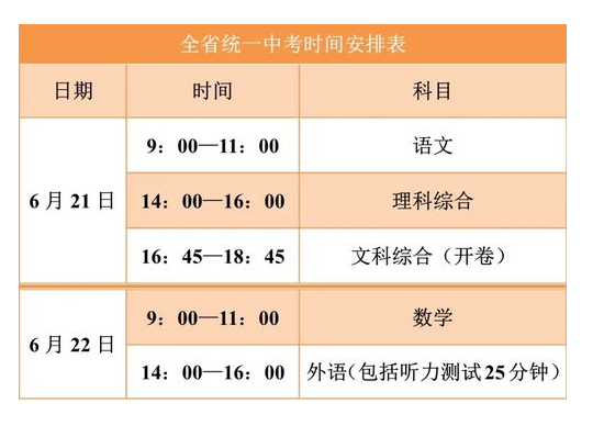 增加20分！河北中考最新安排！
