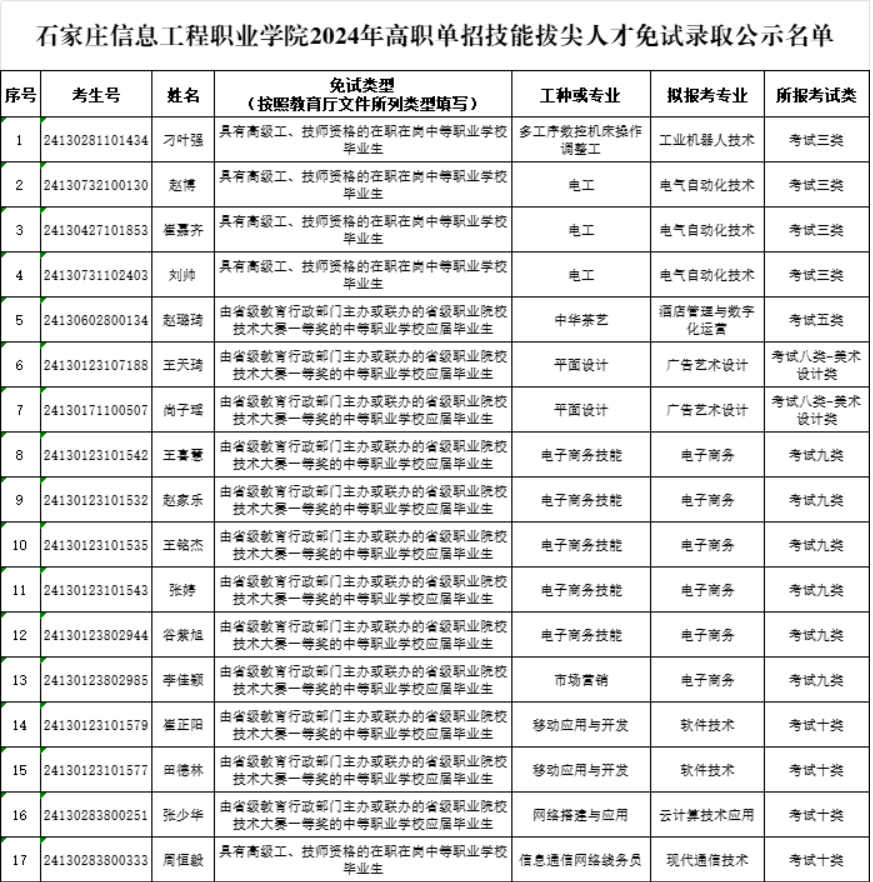 QQ截圖20240306222951.png