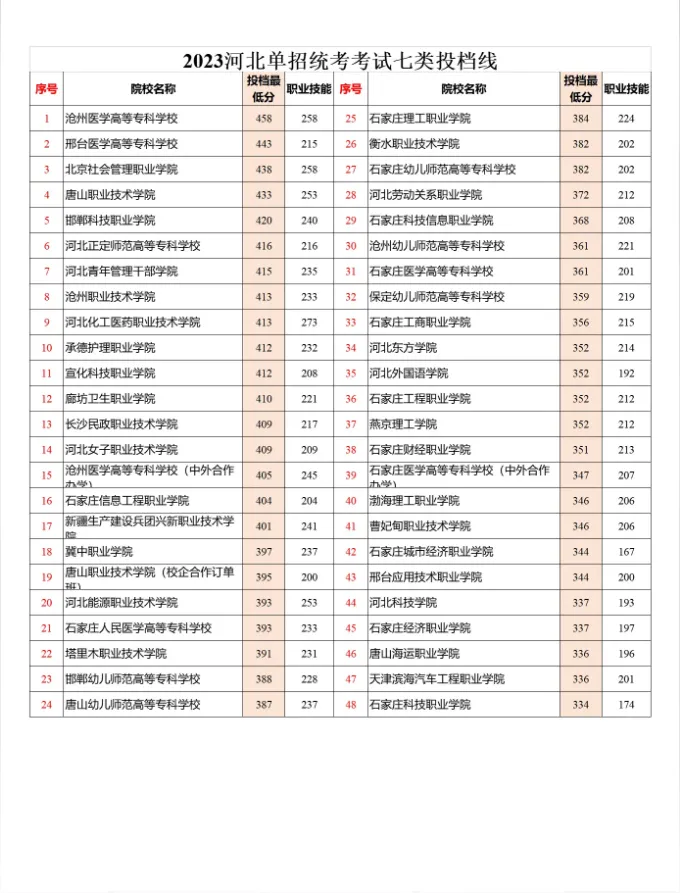 是的是的.png