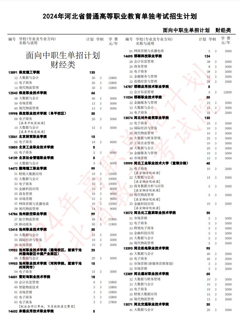 財(cái)經(jīng)1.jpg