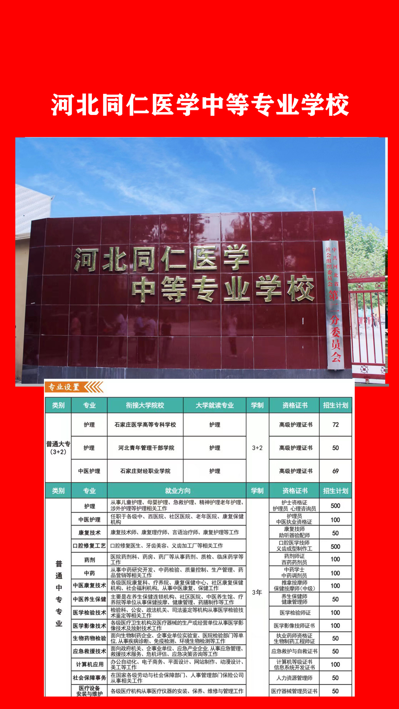 河北同仁醫(yī)學(xué)中等專業(yè)學(xué)校春季是新生班還是插班？