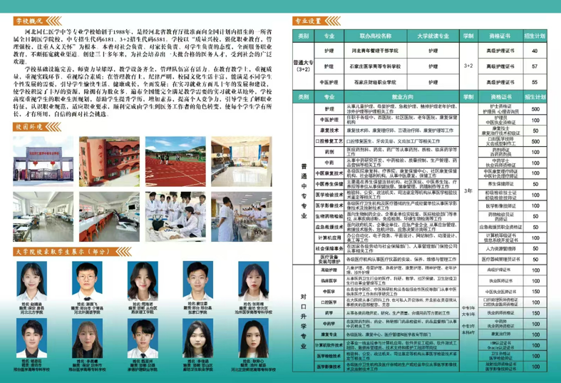 2025年河北同仁醫(yī)學(xué)中等專業(yè)學(xué)校護(hù)理專業(yè)招生計(jì)劃