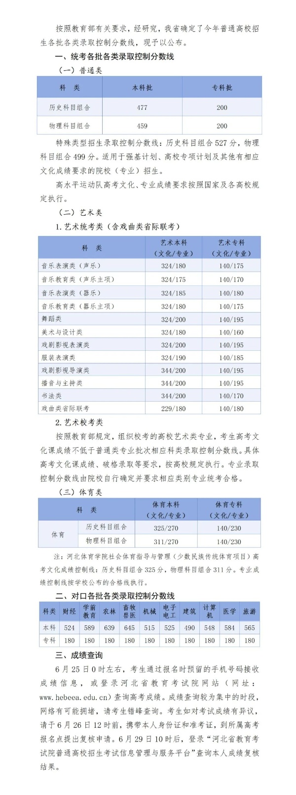  2025年河北省普通高校招生各批各類(lèi)錄取控制分?jǐn)?shù)線