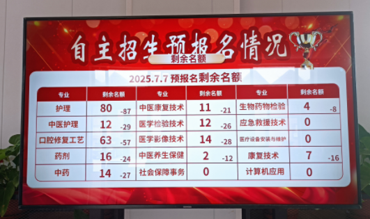 河北同仁醫(yī)學(xué)中等專業(yè)學(xué)校還能報(bào)名嗎.png