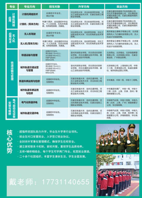 2026年河北工程職業(yè)學(xué)校開設(shè)哪些專業(yè)